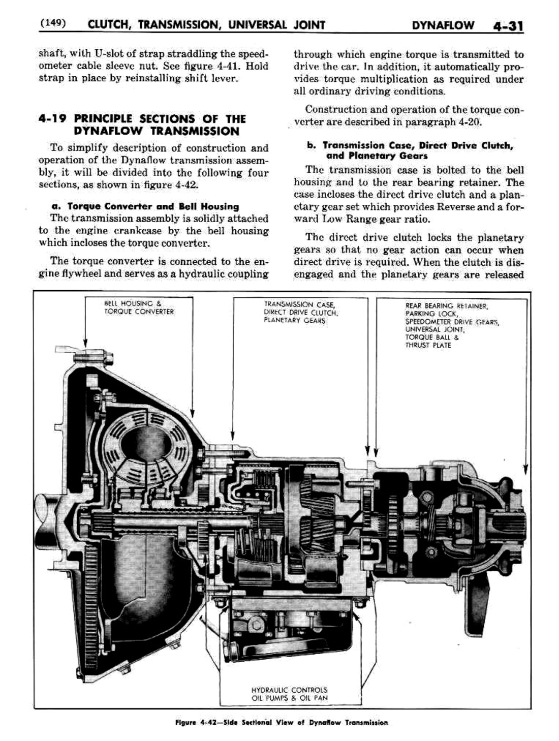 n_05 1951 Buick Shop Manual - Transmission-031-031.jpg
